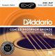 D'addario EXP15